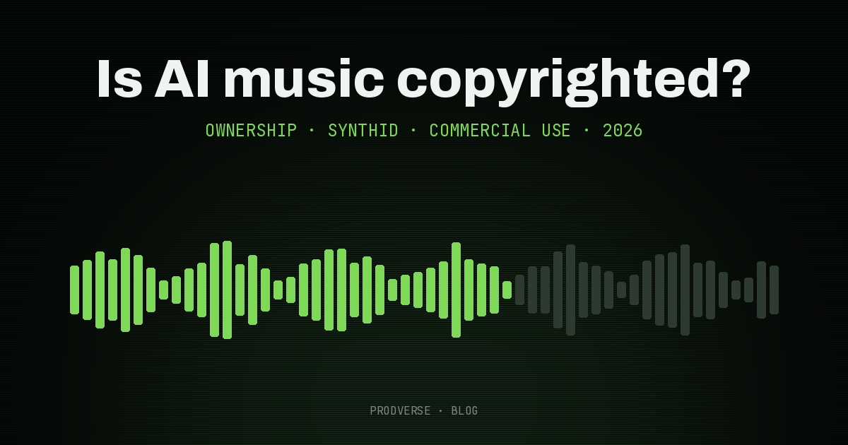 Cover reading "Is AI music copyrighted?" over green level bars